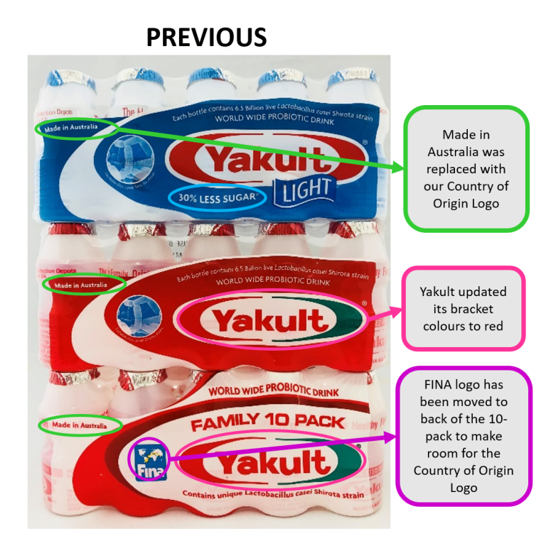 Spot The Difference Answers Yakult Australia spot-the-difference-answers-yakult-australia