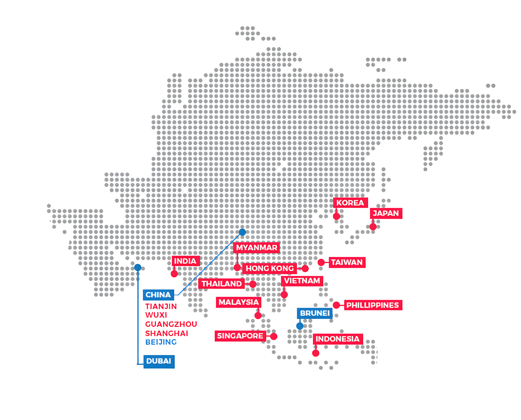 Asia